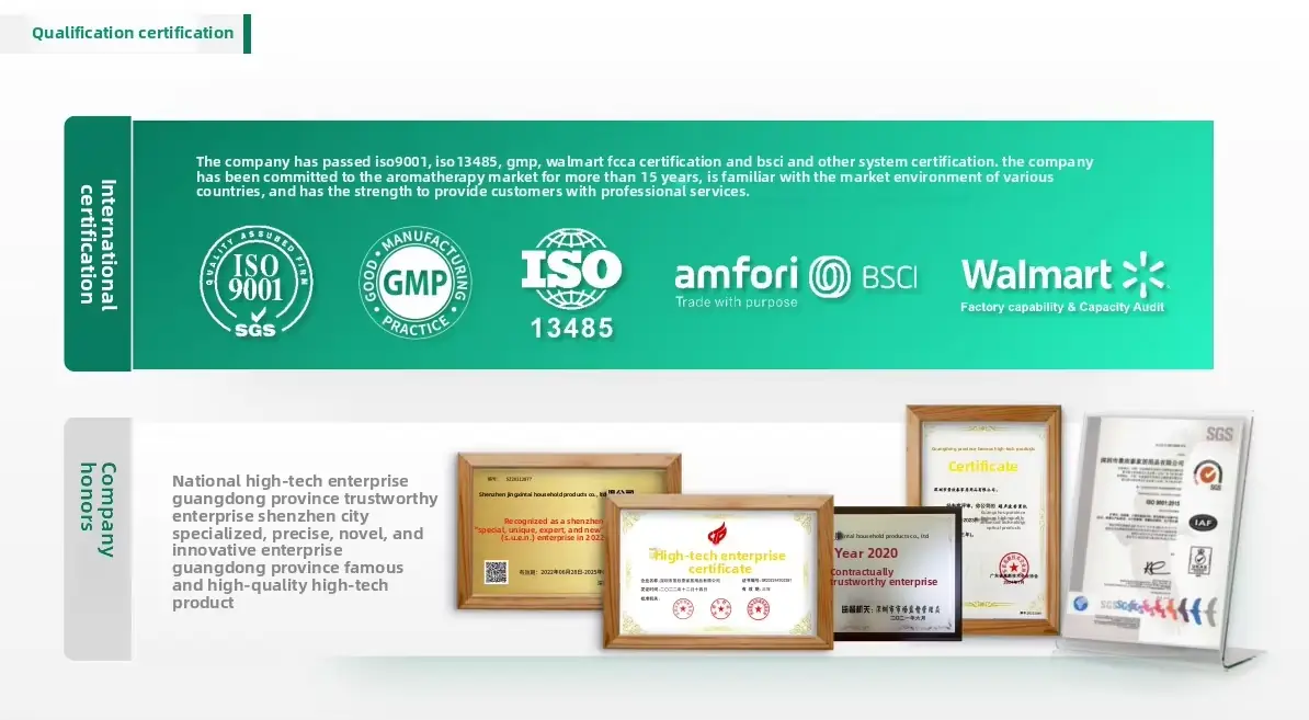 International certifications